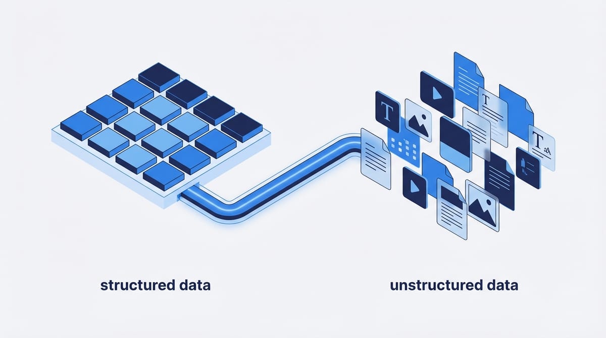 Structured Data vs Unstructured Data: Key Differences